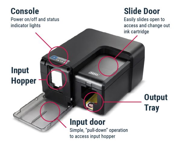 HID FARGO INK1000 Inkjet ID Card Printer (Single-Sided) — printer view