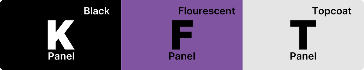 Datacard 534100-003 Ribbon panel guide 3 - representative image