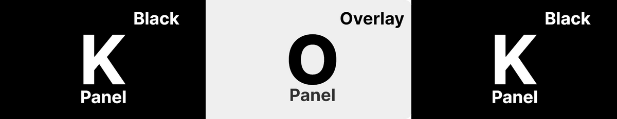 Fargo 45010 Ribbon panel guide 3 - representative image