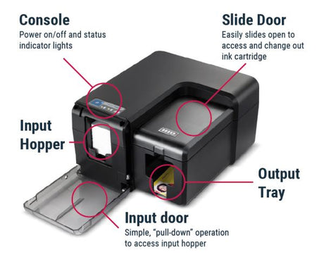 HID FARGO INK1000 Inkjet ID Card Printer (Single-Sided) — printer view